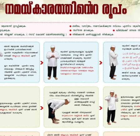 How to Pray ? by മലയാളം ( Malayalam language )