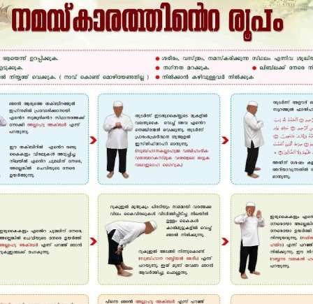 LOL Meaning in Malayalam - Malayalam Translation